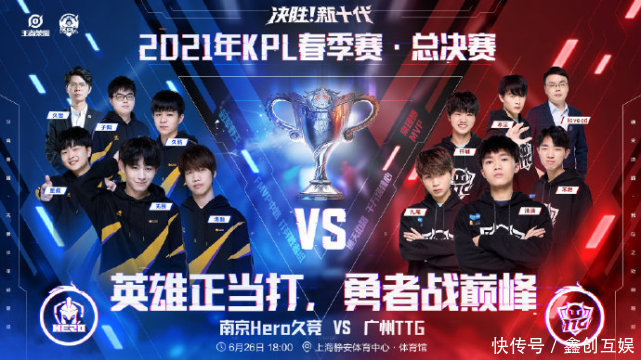 的黄金期中 的黄金期中