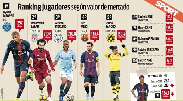 行业底线 行业底线